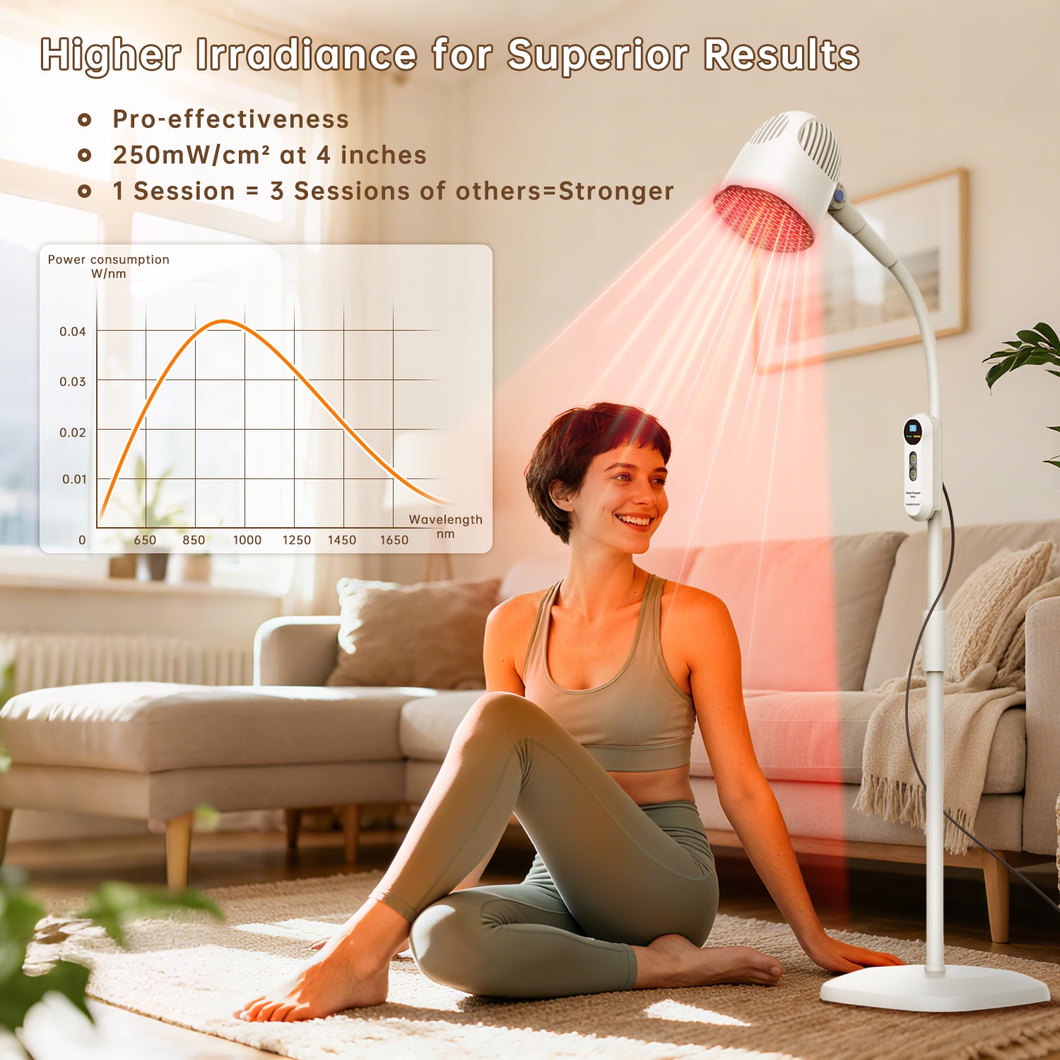 3-in-1 Professional Infrared light therapy for body