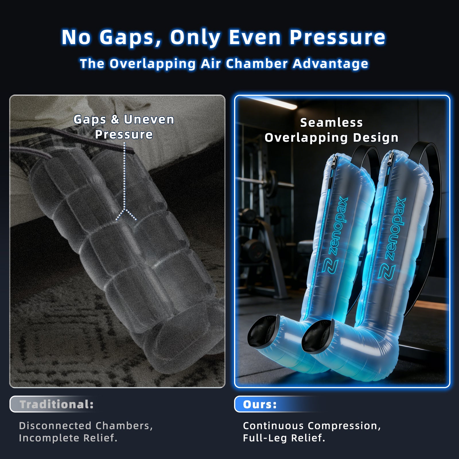 Air Compression Leg Massager