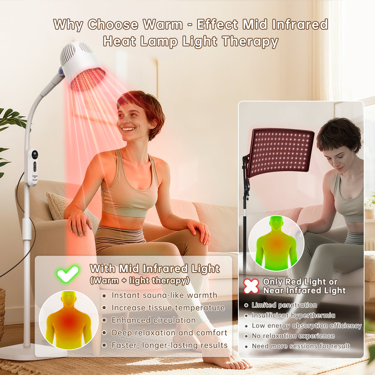 3-in-1 Professional Infrared light therapy for body